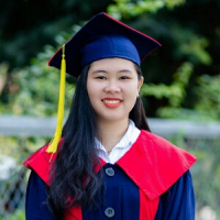NGUYỄN THỊ TRÚC LINH